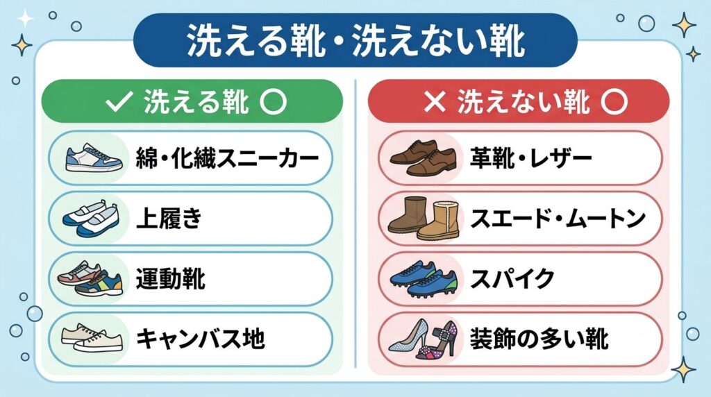 綿・化繊スニーカー・上履き・キャンバス地はOK、革靴やスエード・ムートン・スパイク・装飾の多い靴はNG、というコインランドリーで洗える靴・洗えない靴の早見表