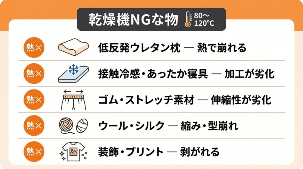 低反発枕・接触冷感寝具・ゴムやストレッチ素材・ウール・装飾品など乾燥機に入れてはいけない物の一覧