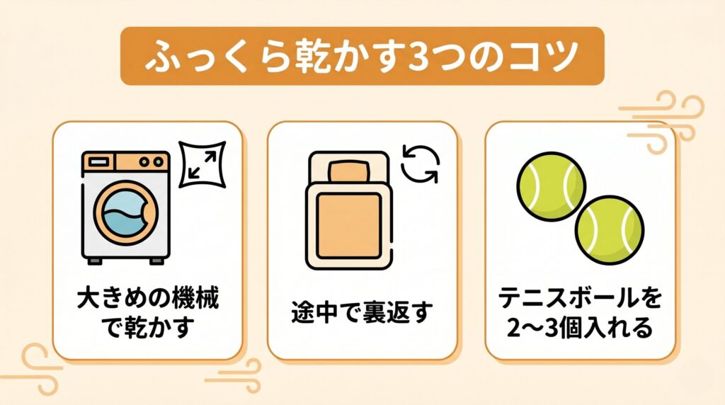 乾燥は大きめの機械で・途中で裏返す・テニスボールを2〜3個入れると布団がふっくら仕上がる乾燥のコツ