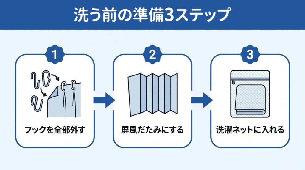 カーテンのフックをすべて外す→プリーツに沿って屏風だたみ→洗濯ネットに入れる、というコインランドリーで洗う前の準備手順