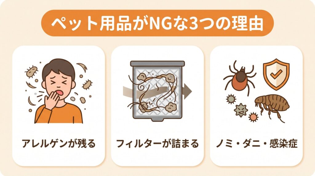 アレルゲンが洗濯槽に残る・毛がフィルターや排水管を詰まらせる・ノミやダニと感染症への配慮という、コインランドリーでペット用品が禁止される3つの理由