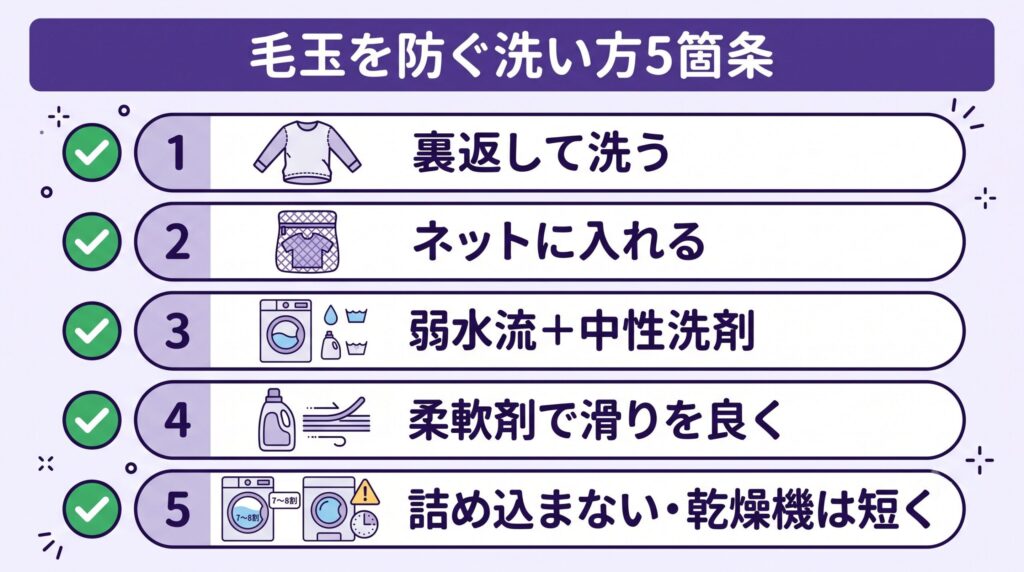 裏返してネットに入れる・弱水流と中性洗剤・柔軟剤で滑りを良くする・詰め込まない・乾燥機の摩擦を避ける、という毛玉を防ぐ洗い方の5箇条