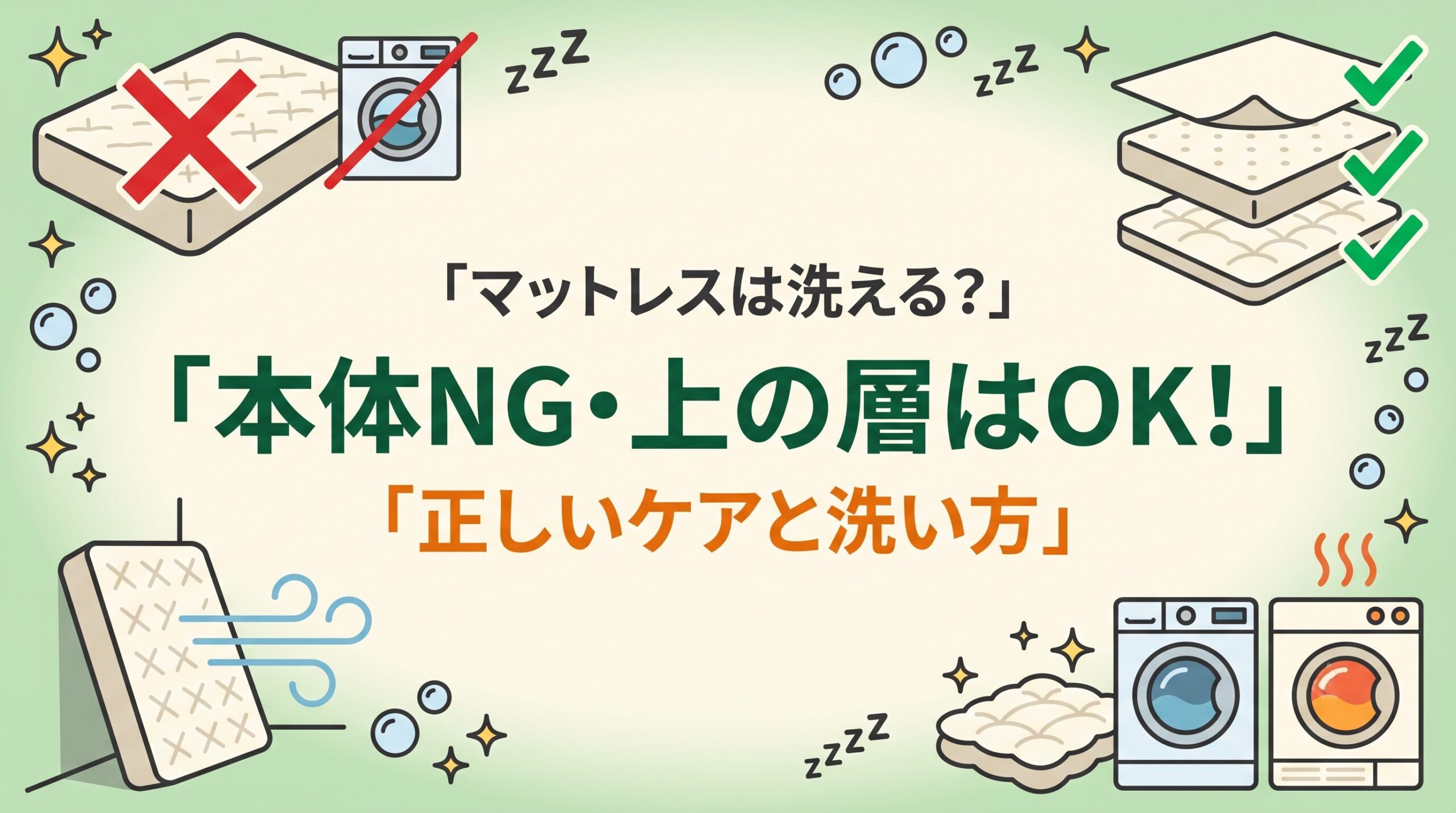 マットレス本体は洗えないが敷きパッドやシーツなど上の層は洗えるというベッド寝具の正しいケアを示したイメージ