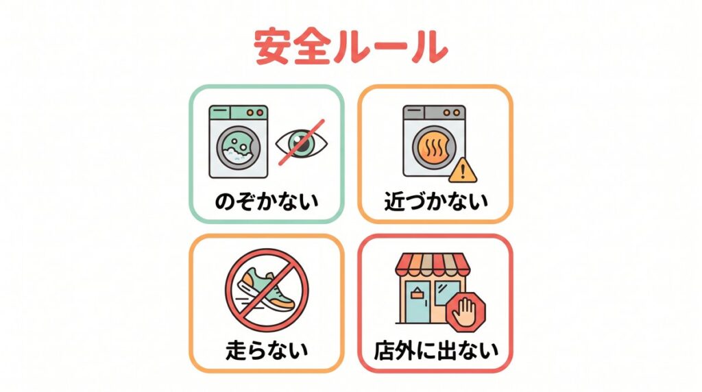子連れでコインランドリーを使うときの安全ルールをまとめたカード型のイラスト。のぞかない、近づかない、走らない、店外に出ないの4項目