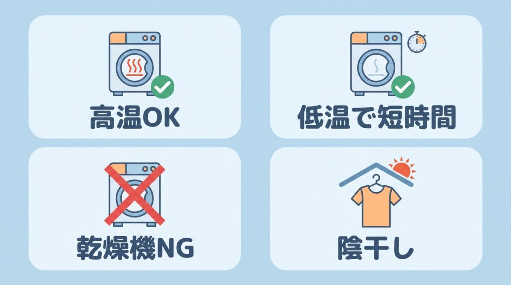 洗濯表示のタンブル乾燥マーク早見表。点2つは高温可、点1つは低温、×印は乾燥機不可で陰干し