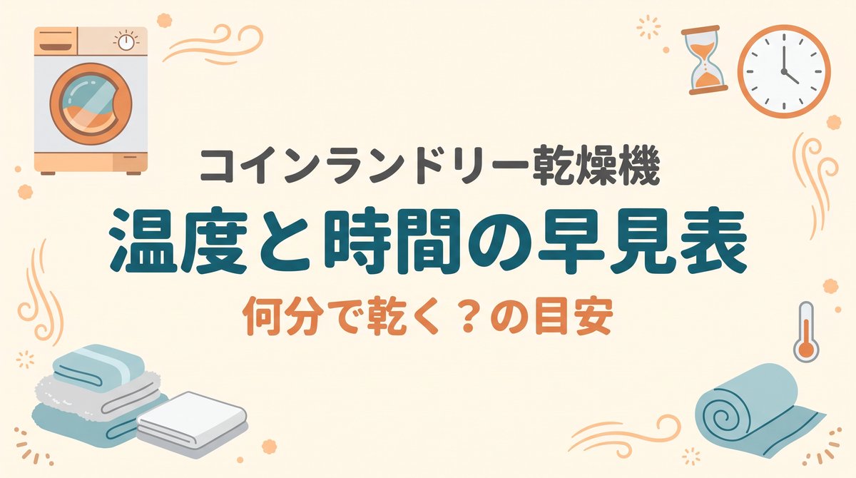 温度ダイヤル付きの乾燥機、たたんだタオル、シーツ、毛布、砂時計を四隅に配し、中央に乾燥機の温度と時間の早見表のタイトルを置いたアイキャッチ